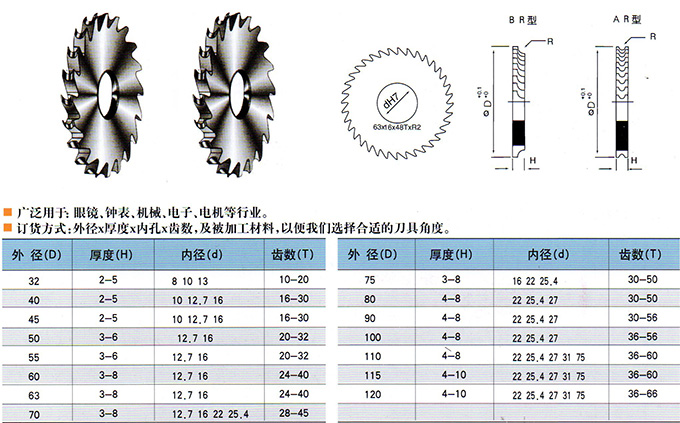 整体硬质合金锯片铣刀(内r型)